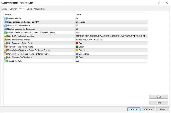 ADX Analyzer – Indicador de Señales Multitimeframe del ADX para MT4 5 ventana configuracion ADX Analyzer