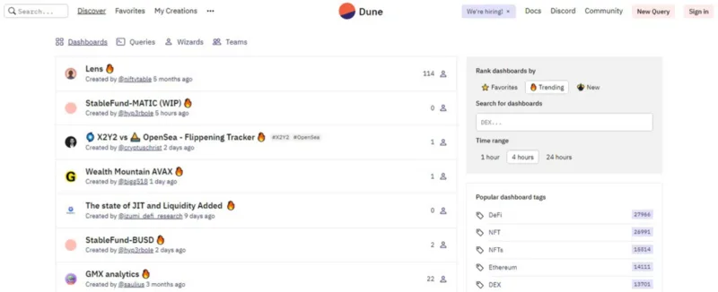 Datos on-chain de Dune Analytics