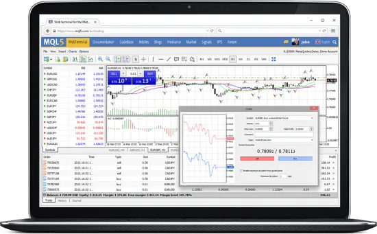 plataforma mt4 justmarkets