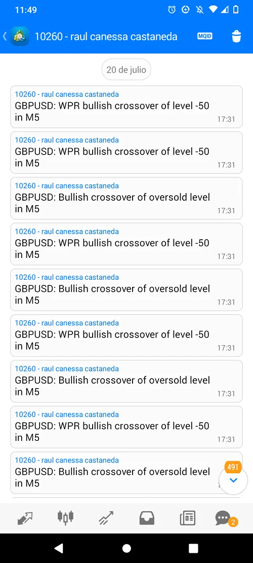 Ejemplo de notificaciones push de MT4