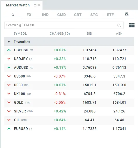 ¿Cómo operar con XTB en la plataforma XStation5? 7 market watch