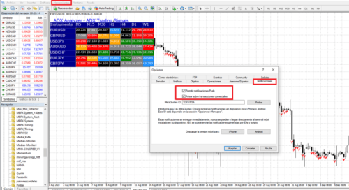 ¿Como configurar notificaciones push en Metatrader 4 & 5 Mobile ...