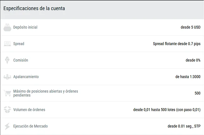 Cuenta Cent de FBS