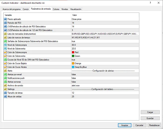 ventana configuracion indicador