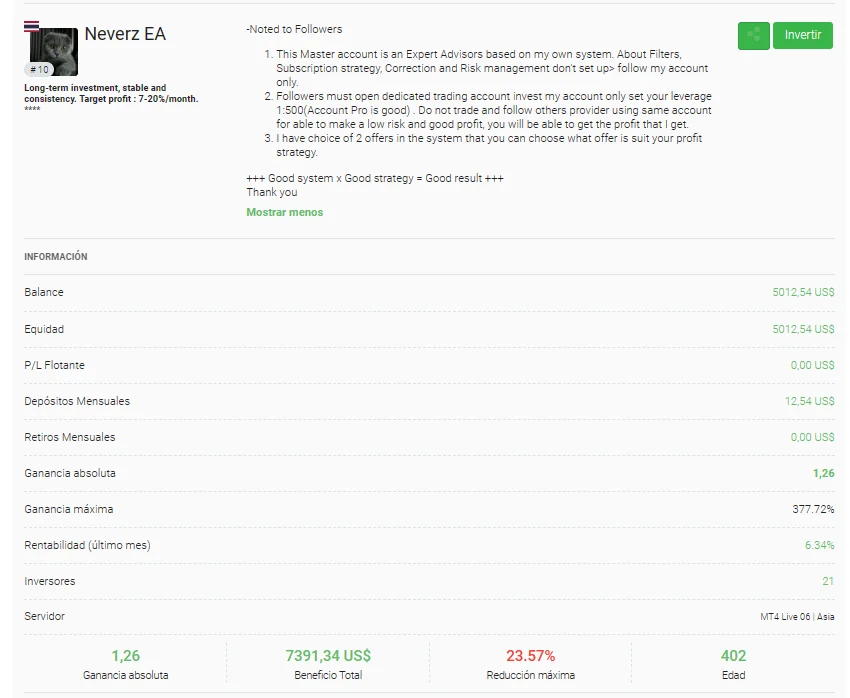 Perfil del trader