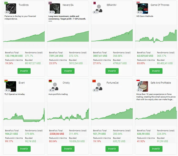 Proveedores de Estrategias de Tickmill