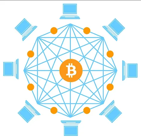 Los nodos de Bitcoin