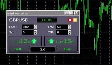 Mini Terminal HFM