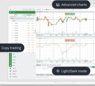Broker Deriv.com ahora ofrece cTrader 2 ctrader deriv broker