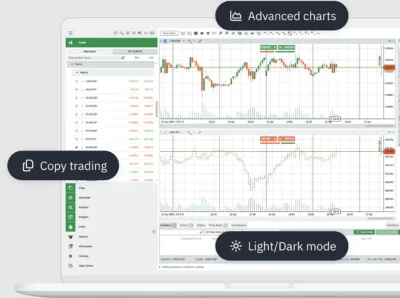 ctrader deriv broker