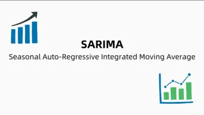 Modelo SARIMA de análisis del mercado