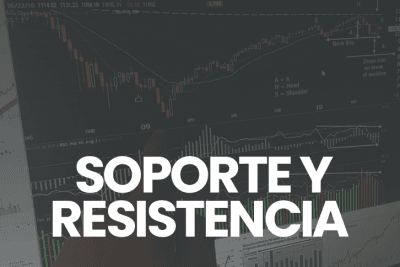 Detección de Soportes y Resistencias en el Precio con Python y K-Means 15 SOPORTE Y RESISTENCIA