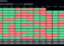 Datos mensuales de Bitcoin 2013-2024