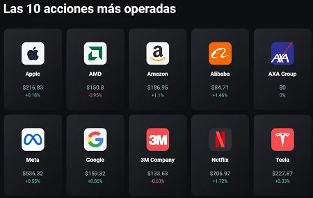 Instrumentos de trading de Olymp Trade