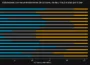 ¿Cómo construir un Screener de Trading Efectivo con Python y TradingView? 8 Recomendaciones de compra, venta, neutralidad, acciones