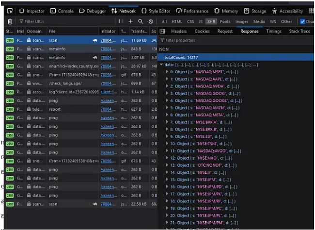 Extracción de datos financieros de TradingView con Python: una guía paso a paso 5 datos mercado screener tradingview