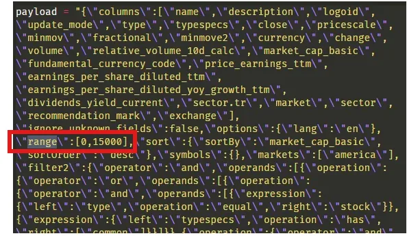 Extracción de datos financieros de TradingView con Python: una guía paso a paso 9 rango datos tradingview