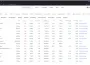 Screener de acciones de TradingView