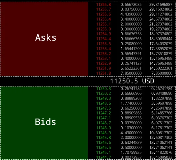 cotizaciones precio btc