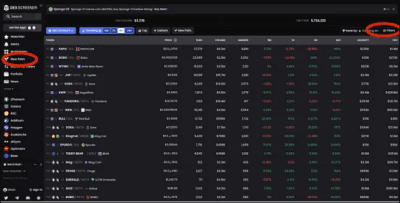 Introducción al Trading de Memecoins de Solana 4 Ejemplo de la página de inicio de Dexscreener