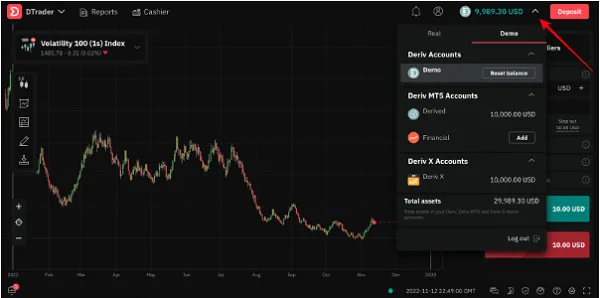 Tutorial del Broker Deriv.com 5 plataforma dtrade