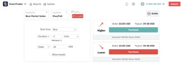 Tutorial del Broker Deriv.com 9 Plataforma Deriv SmartTrader