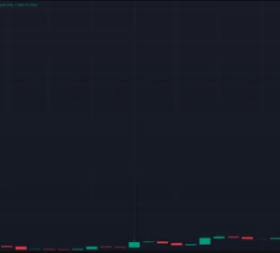 Precio de criptomoneda libra