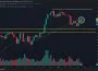 Señales alcistas de Bitcoin