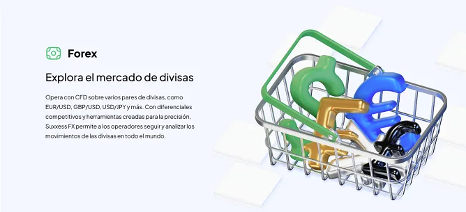 Instrumentos de trading de SuxxessFX