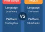 mql5 vs pinescript