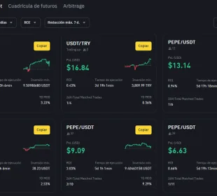 Bots de Trading de Binance (2025): Tipos, Tarifas, Seguridad y Rentabilidad 15 mercado bots binance