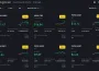 mercado bots binance
