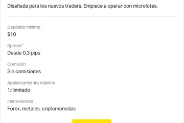 Cuentas Cent de EXNess - Características y Condiciones 9 Cuenta Cent de EXNess