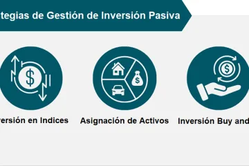 tipos estrategias inversion pasiva