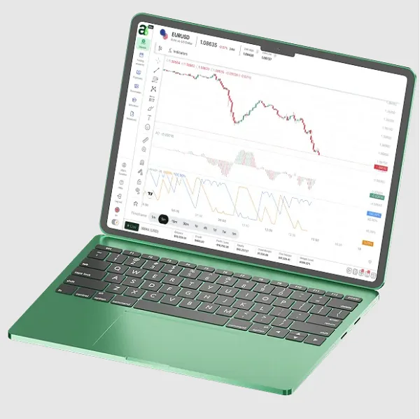 Reseña de AlgoBi - Broker Online de CFD 5 webtrader algobi