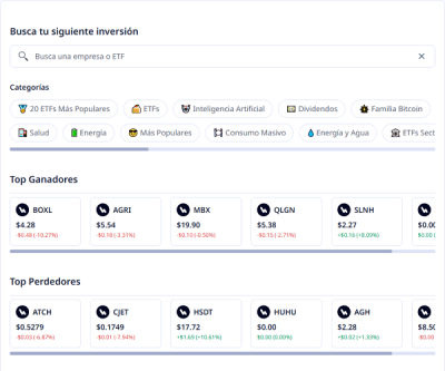 Reseña de Hapi Trade 2025 - Broker de Valores Regulado Para Latinoamérica 23 Activos de inversión de Hapi