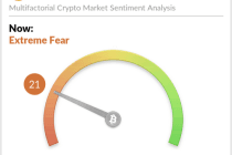indice miedo codicia crypto 2025