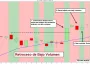 Estrategia de Retroceso con Bajo Volumen (Ampliada) 18 Ejemplo de retroceso de bajo volumen