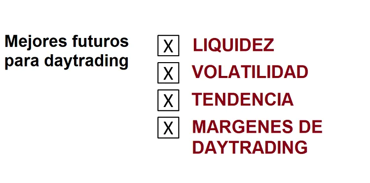 Los Mejores Contratos de Futuros Para Daytrading 3 Mejores contratos de futuros para daytrading