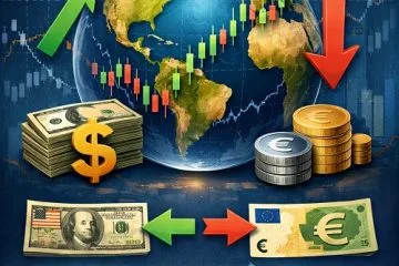 Modelo de mercado de activos en Forex