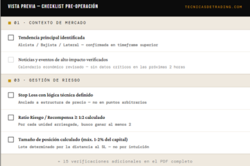 Checklist de pre trading gratuito