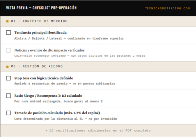 Checklist de pre trading gratuito
