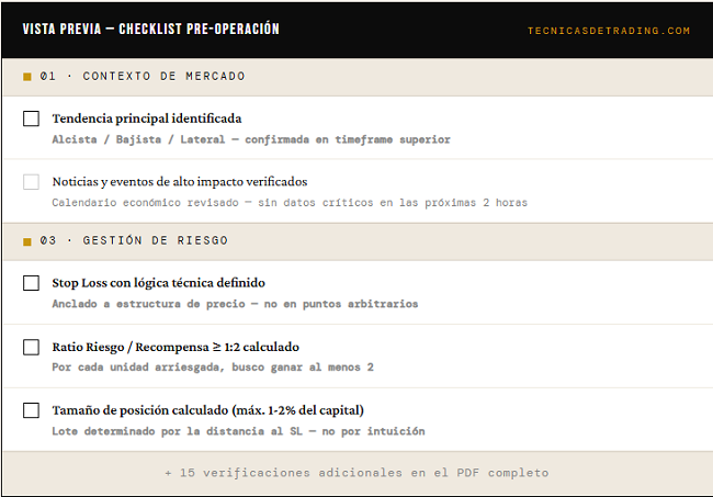 Checklist de pre trading gratuito