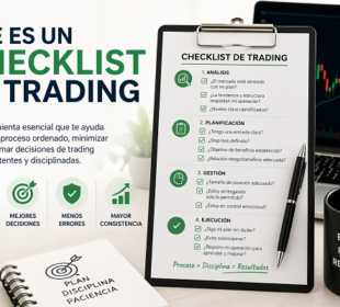Checklist de trading