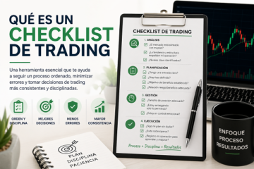 Checklist de trading