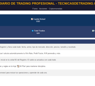 Diario de Trading Profesional Gratuito Que Todo Trader Debería Usar 1 Diario de trading gratuito
