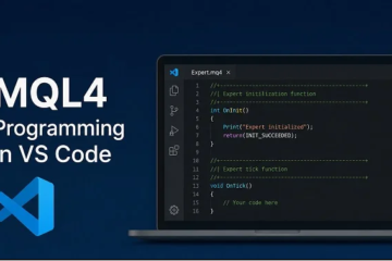 Como Programar en MQL4 con Visual Studio Code 61 Programación de indicadores de Metatrader 4 en VSC