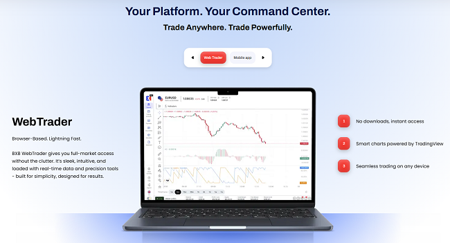 Reseña del Broker BXB Market 2026 5 plataformas