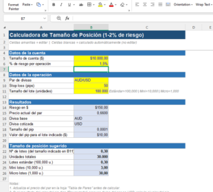 Calculadora de Tamaño de Lote Para Excel Gratuita 1 Calculadora de tamaño de posición