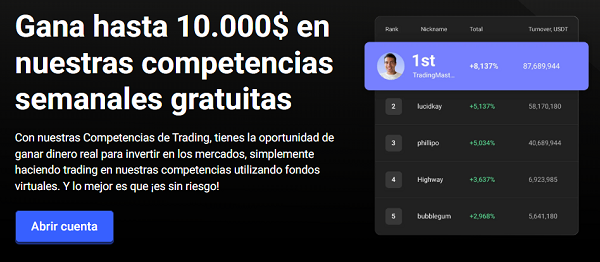 Concursos de Trading Demo de PrimeXBT 2 Concursos de trading demo de PrimeXBT